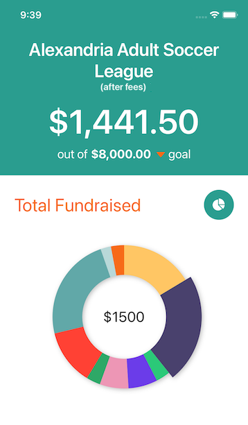 Mobile fundraising app showing team progress dashboard and donation tracking